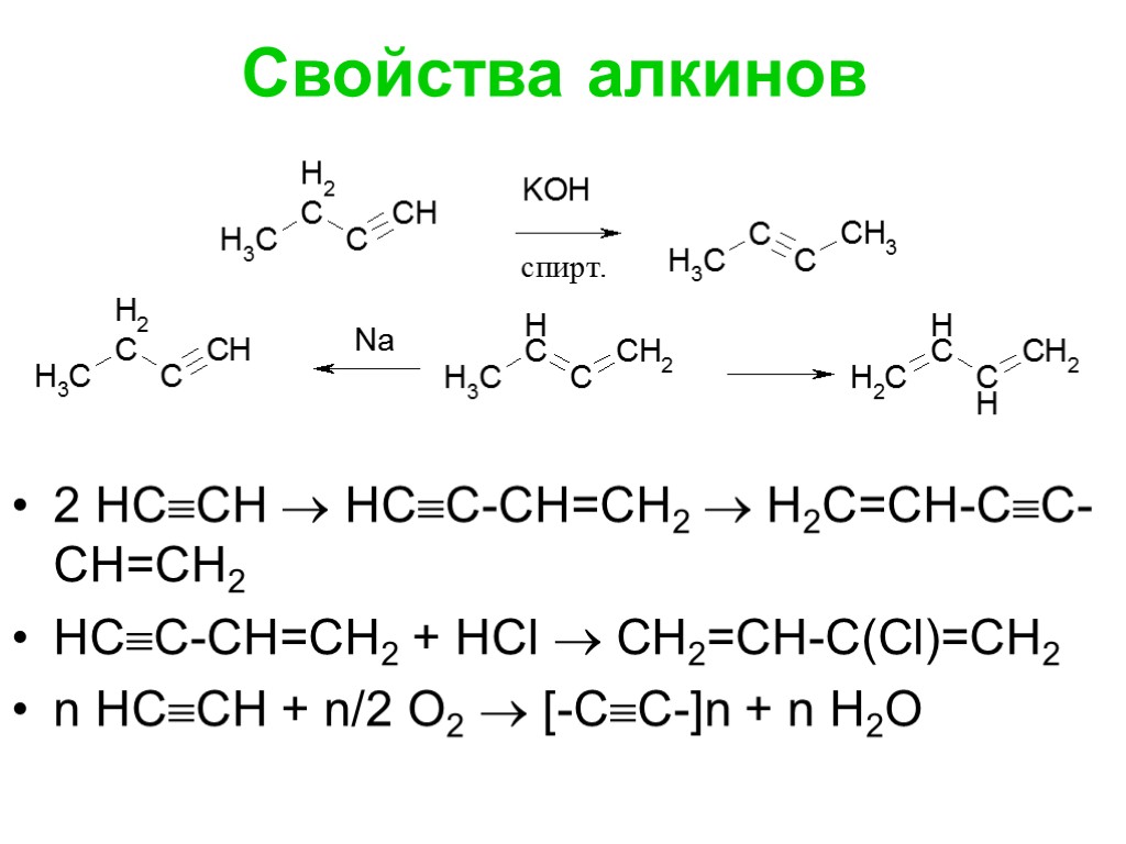 Свойства алкинов 2 НССН  НСС-СН=СН2  Н2С=СН-СС-СН=СН2 НСС-СН=СН2 + НСl  CН2=СН-С(Cl)=СН2 n